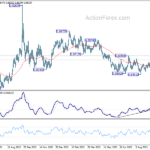 eurgbp20231017a2