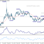 eurgbp20231018a2