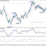 eurgbp20231019a1