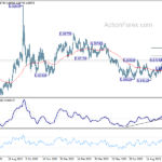 eurgbp20231019a2
