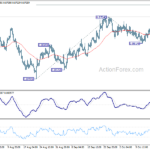 eurgbp20231019b1