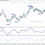 eurgbp20231020a1