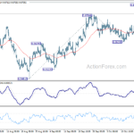 eurgbp20231021w1