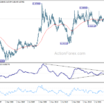 eurgbp20231021w4
