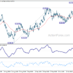 eurgbp20231024a1