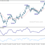 eurgbp20231026a1