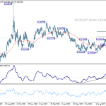 eurgbp20231026a2