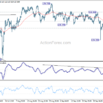 eurjpy20231010a1