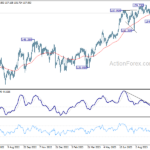 eurjpy20231010a2