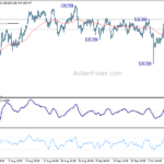 eurjpy20231012a1