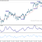 eurjpy20231012a2