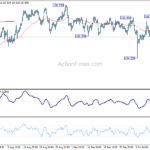 eurjpy20231013a1