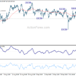 eurjpy20231016a1