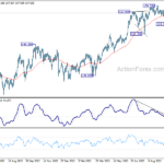 eurjpy20231016a2
