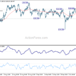 eurjpy20231018a1