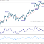 eurjpy20231018a2