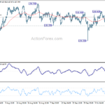 eurjpy20231019a1