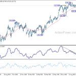 eurjpy20231019a2
