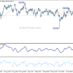 eurjpy20231020a1