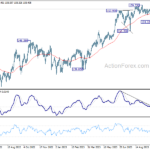 eurjpy20231020a2