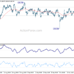 eurjpy20231021w1