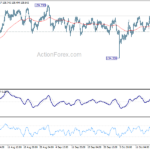 eurjpy20231023a1