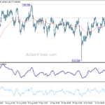 eurjpy20231024a1