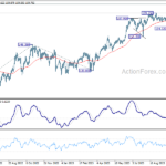 eurjpy20231024a2