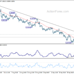 eurusd20231010a1