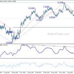 eurusd20231010b2