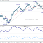 eurusd20231013a2