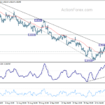 eurusd20231016a1