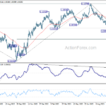 eurusd20231016a2
