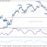 eurusd20231017a2