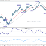 eurusd20231017b2