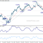 eurusd20231018a2