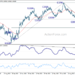 eurusd20231018b2