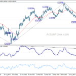 eurusd20231019a2