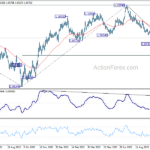 eurusd20231019b2