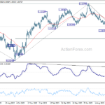 eurusd20231020a2