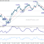 eurusd20231020b2