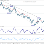 eurusd20231023a1