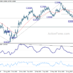 eurusd20231023a2