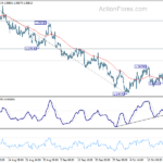 eurusd20231024a1