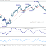 eurusd20231024a2