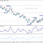 eurusd20231027a1