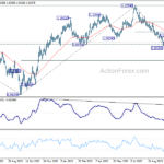 eurusd20231027a2