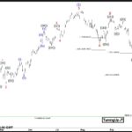 ewforecast2023101113