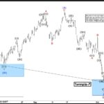 ewforecast2023101612