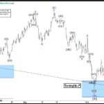 ewforecast2023101613